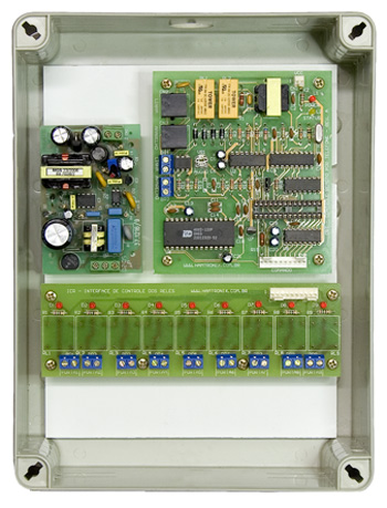 Phone Control Hamtronix